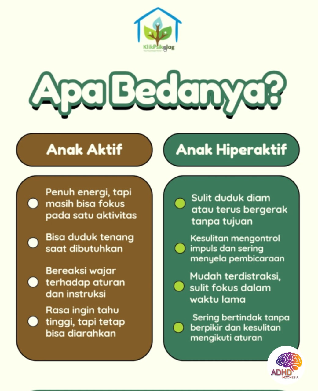 Perbedaan Anak Aktif dan ADHD yang Perlu Dipahami di Kabupaten Tanjung Jabung Timur